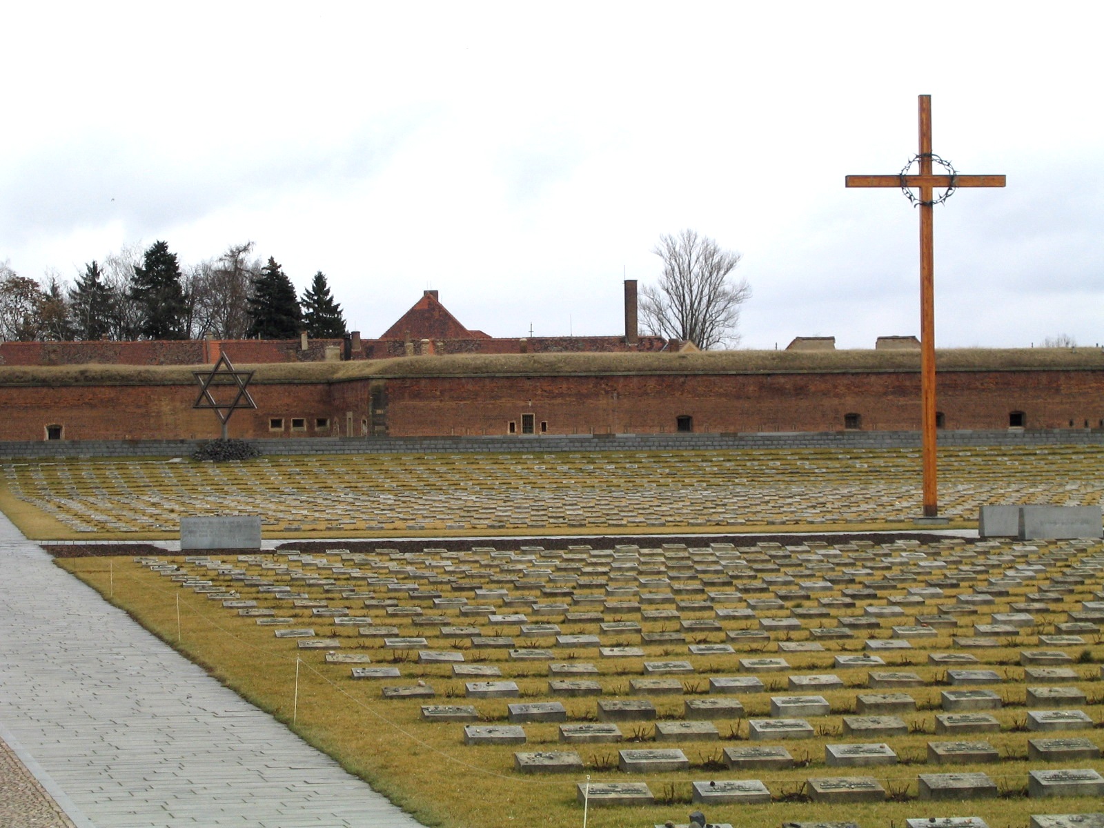 Pilgrimage to Terezin